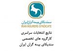 نتایج برگزاری انتخابات آنلاین کارگروه های تخصصی سندیکای بیمه گران ایران 2