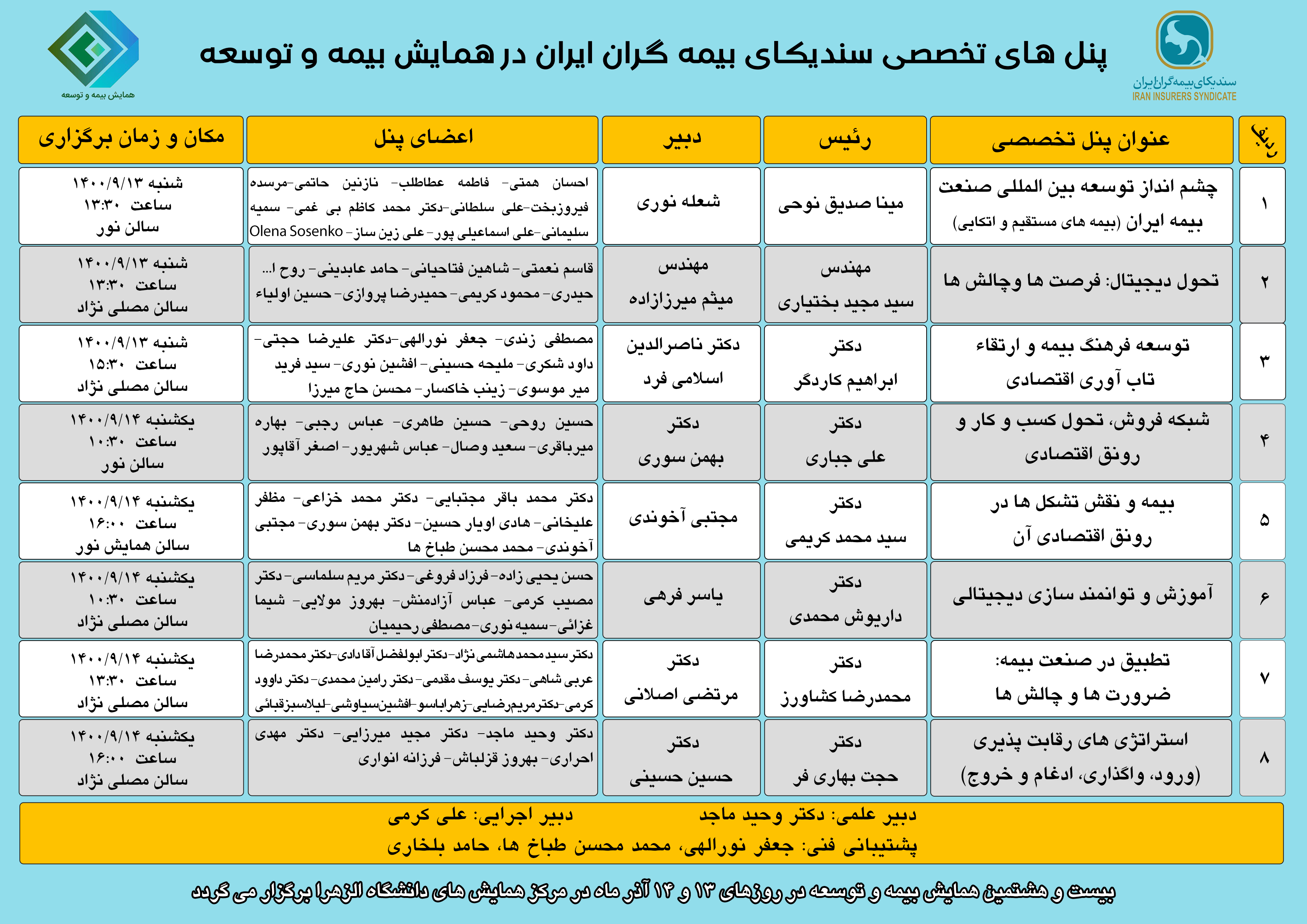 زمان بندی اجرا و پخش پنل های تخصصی سندیکای بیمه گران ایران در بیست و هشتمین همایش ملی بیمه و توسعه